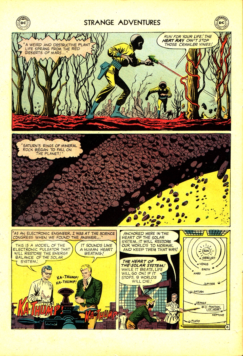 Read online Strange Adventures (1950) comic -  Issue #93 - 6