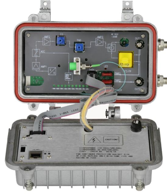 TECNOLOGÍA HFC: QUE ES Y COMO FUNCIONA