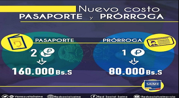 Conozca las nuevas tarifas del Saime para emisión y prórroga del pasaporte tras el incremento del petro Conozca las nuevas tarifas del Saime para emisión y prórroga del pasaporte tras el incremento del petro