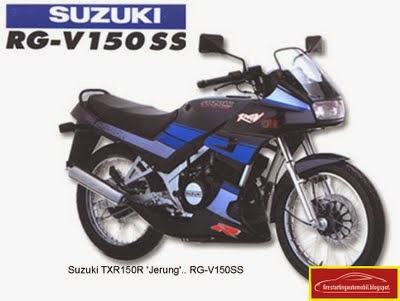 Suzuki Panther Thailand
