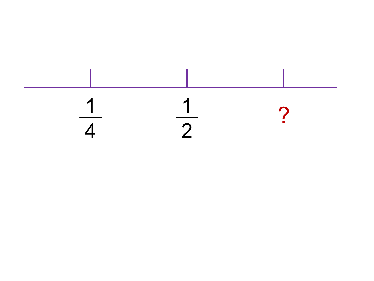 MEDIAN Don Steward mathematics teaching: half is in the middle