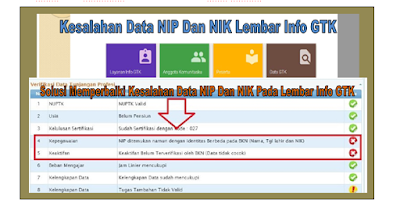 Solusi Memperbaiki Kesalahan Data NIP Dan NIK Pada Lembar Info GTK