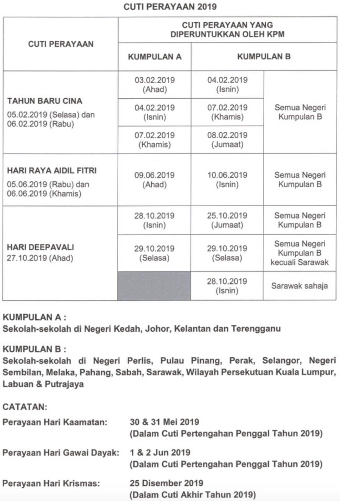 Malaysia School Holiday 2019 Calendar Kalendar Cuti Sekolah 2019 Malaysia Students