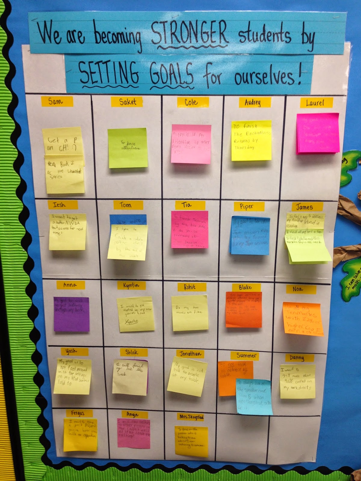 reflections-of-an-intentional-teacher-goal-setting-in-the-classroom