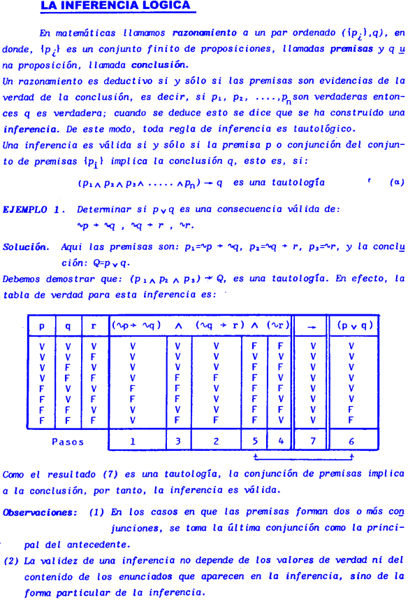 TAUTOLOGIA CONTRADICCION CONTINGENCIA EJERCICIOS RESUELTOS DE