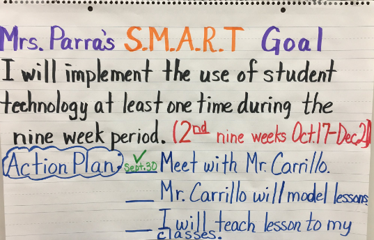 ttess-thursday-who-can-help-you-with-your-smart-goal
