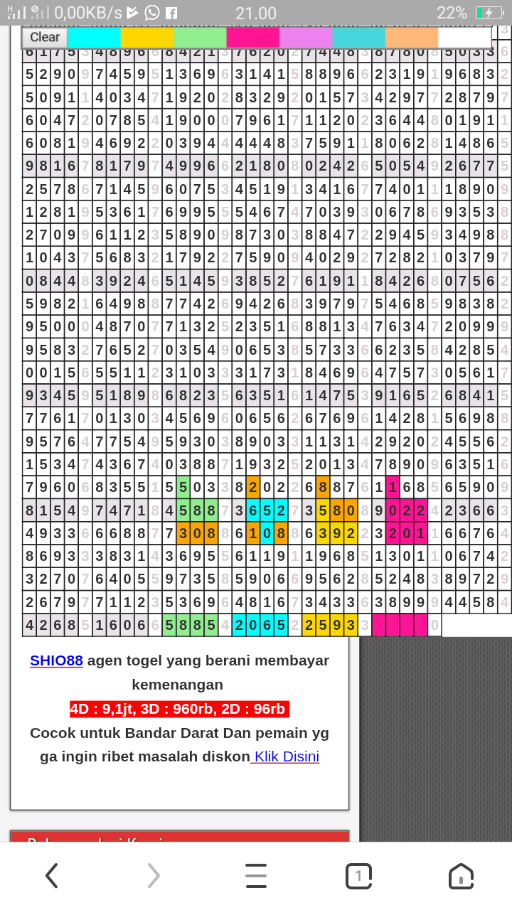 Paito Hk 2019 Belajar Paito Hk 2019 Belajar