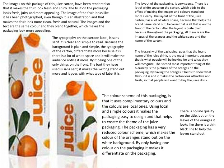 Graphics Fruit Juice Packaging Analysis
