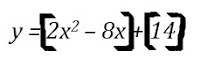 function,AS Exam,CIE,completing the square,domain,range,inverse function,tangent,discriminant,line,curve 