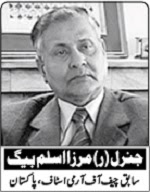Peshawar Church Par Hamlay Ka Pas-e-Manzar - Gen (R) Mirza Aslam Beg - 28th September 2013 Peshawar Church Par Hamlay Ka Pas-e-Manzar - Gen (R) Mirza Aslam Beg - 28th September 2013