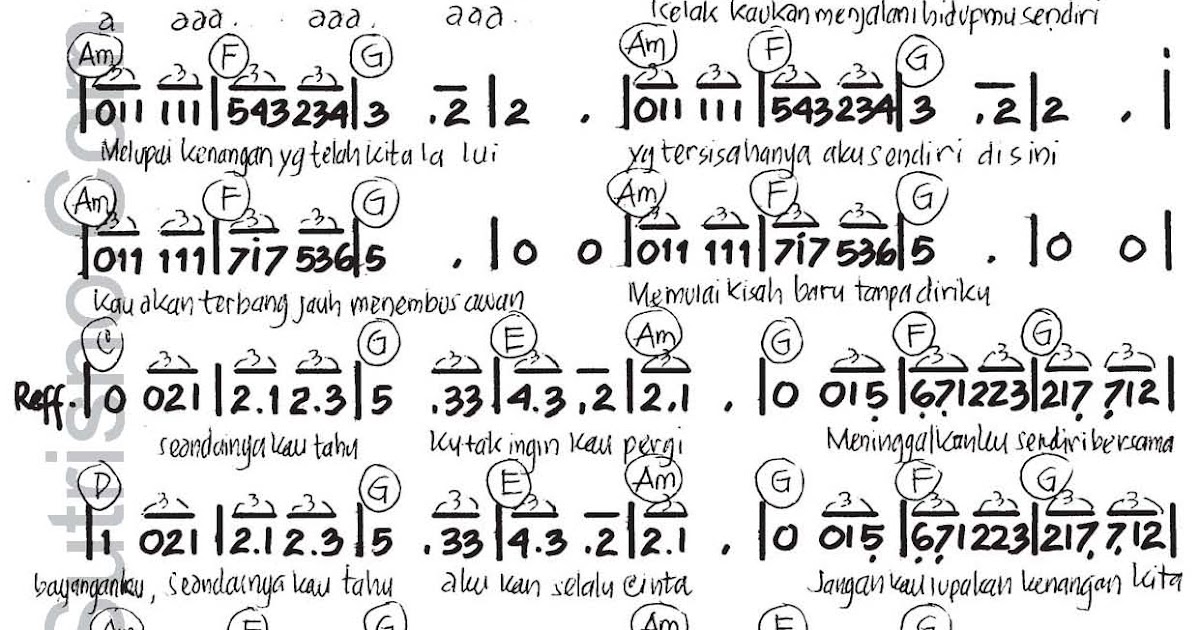 Kunci Gitar Samsons Seandainya