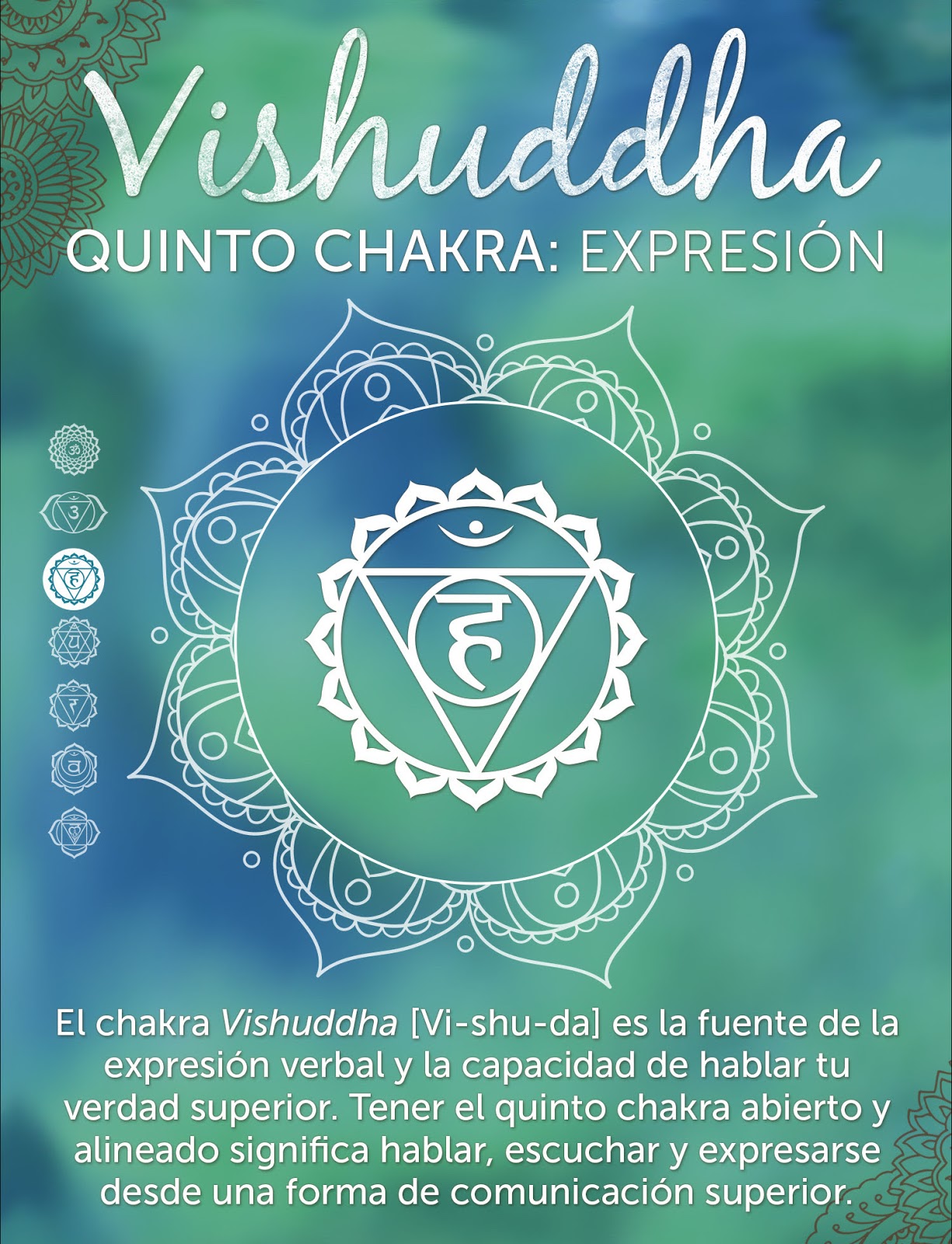 Esencia del Ser Quinto Chakra La voz de tu verdad interior