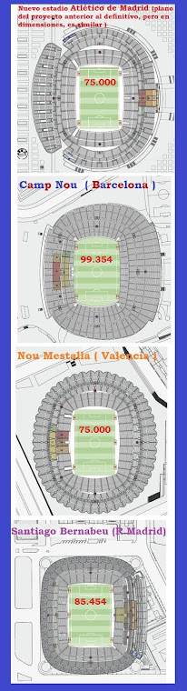 ** Imagen comparativa