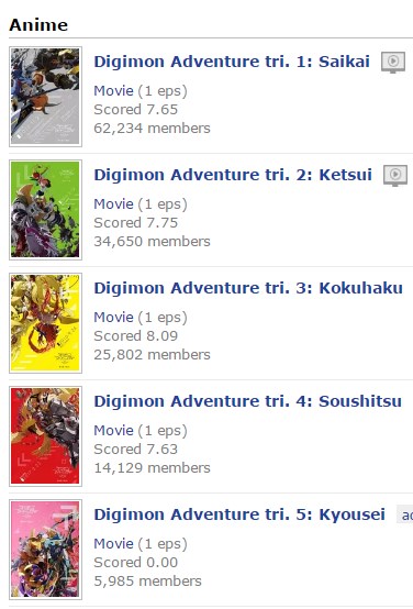 Digimon Adventure tri. - Capítulo 2 Determinação