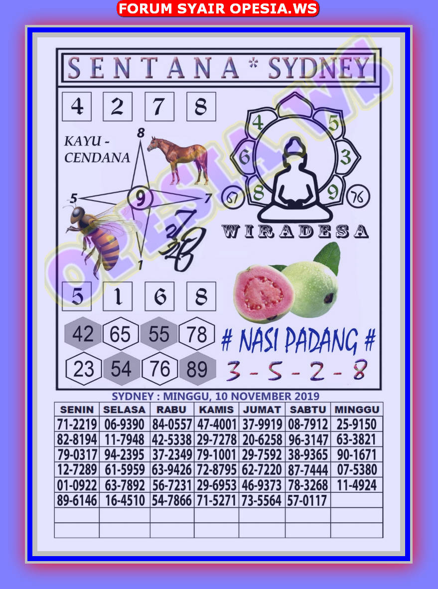 1 New Message Kode Syair Sydney 10 November 2019 Forum Syair Togel Hongkong Singapura Sydney 1 New Message Kode Syair Sydney 10 November 2019 Forum Syair Togel Hongkong Singapura Sydney