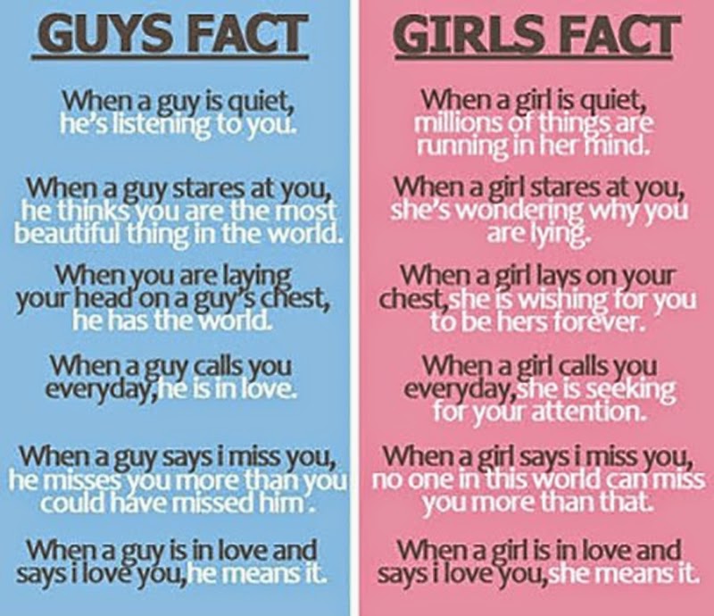Quotes Republic Guys Fact And Girls Fact 