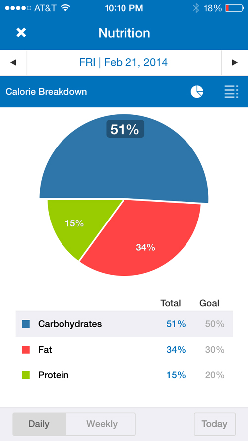 Image Result For Simple Nutrition Plan Image Result For Simple Nutrition Plan