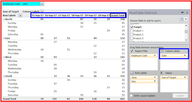 Pivot Table in Microsoft Excel - Pivot Table Field List Report ...