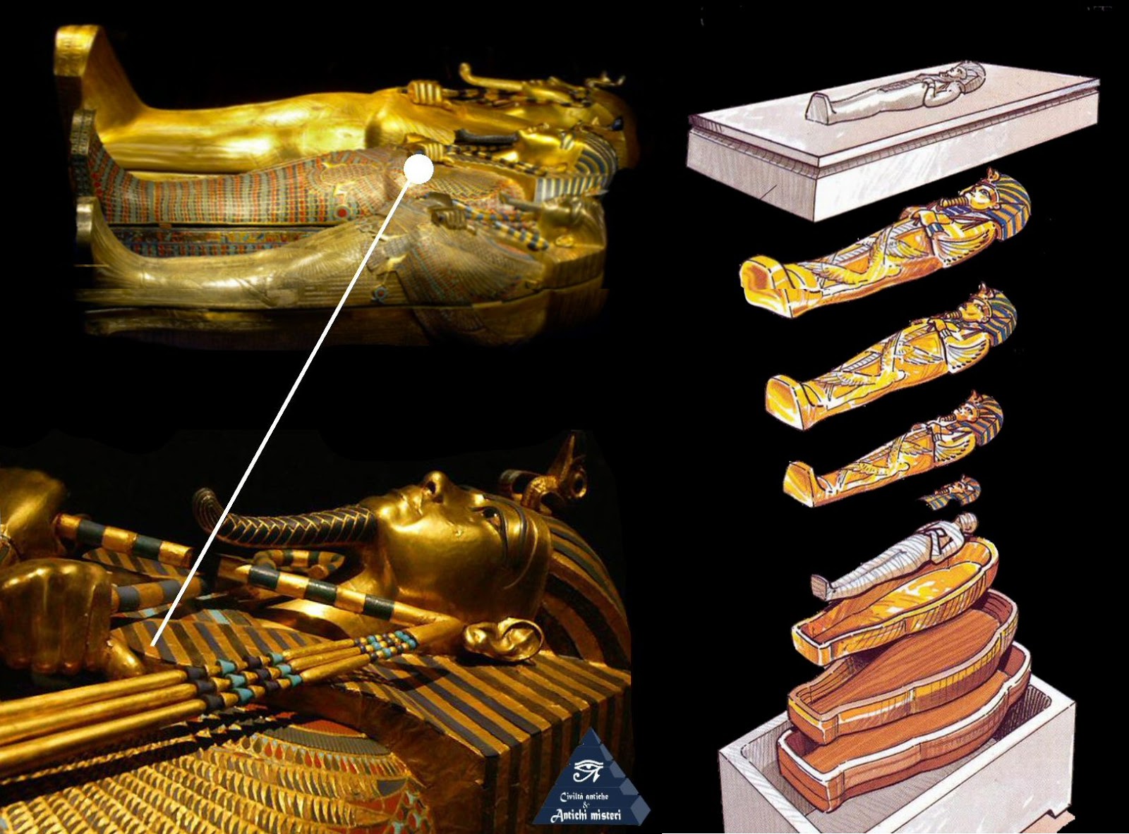 Civiltà antiche e antichi misteri LA TOMBA DI TUTANKHAMON