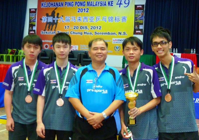 to KUALA LUMPUR TABLE TENNIS ASSOCIATION 2012