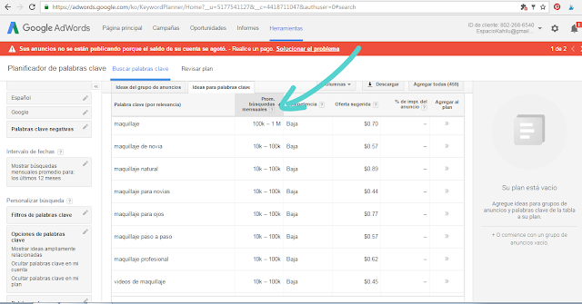 Seo para principiante, que es seo, posicionamiento orgánico, optimización, como aplicar seo en blog, seo para blogger, guia seo para principiante