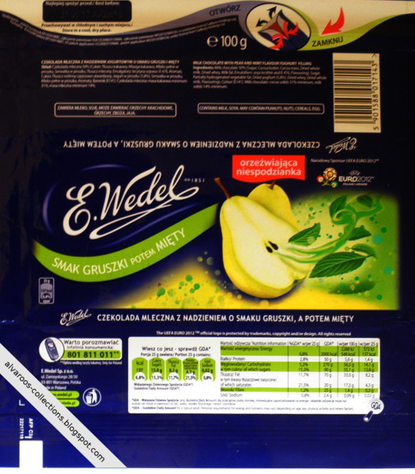 Chocolate wrappers collection - Wedel - pear & mint