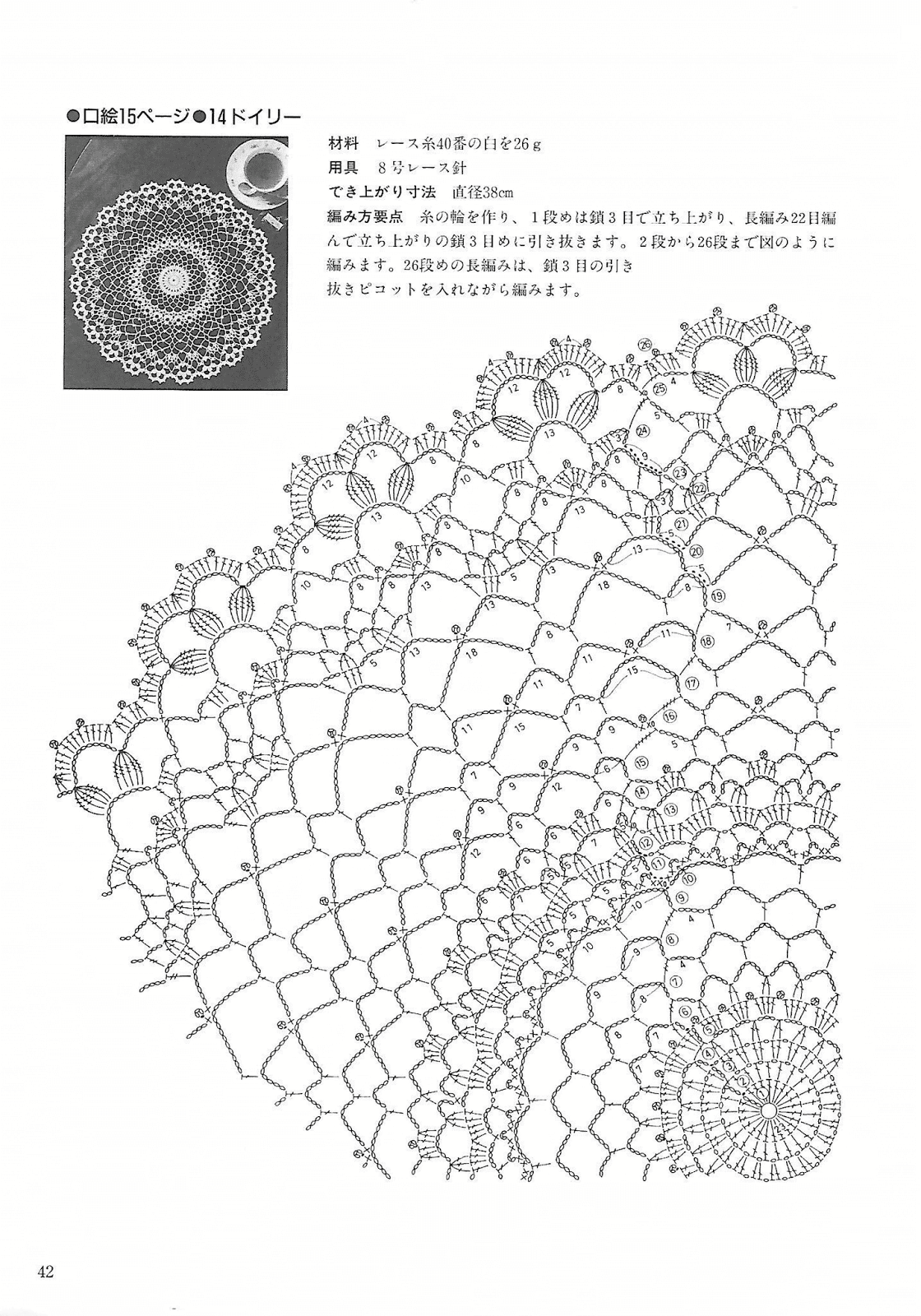 Описание схемы ажурных салфеток. Салфетка Doily схема. Киоко Кавасима салфетки крючком схемы. Салфетки крючком Киоко Кавашима схемы. Салфетки крючком Крошет схемы.