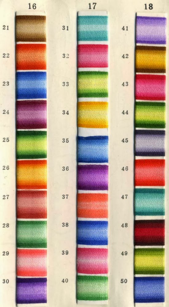 Меланж гамма карта цветов