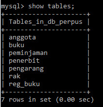 Membuat Database Mysql Perpustakaan Dengan CMD