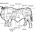 Bagian Daging Sapi dan Manfaatnya untuk Kesehatan