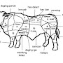 Bagian Daging Sapi dan Manfaatnya untuk Kesehatan