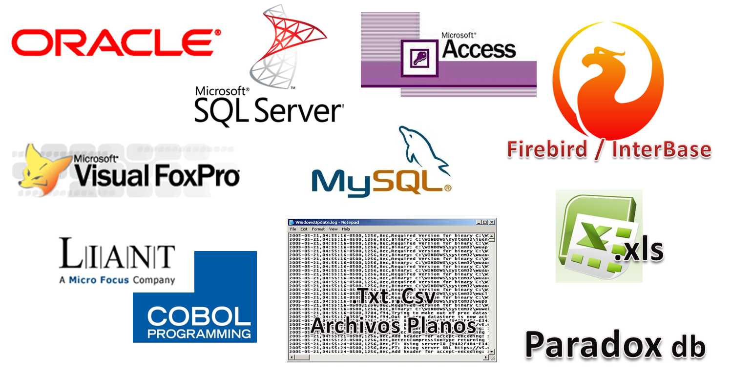 Visual pro fox. СУБД MS SQL. Microsoft access и MYSQL. Microsoft SQL СУБД. Базы данных SQL И access.