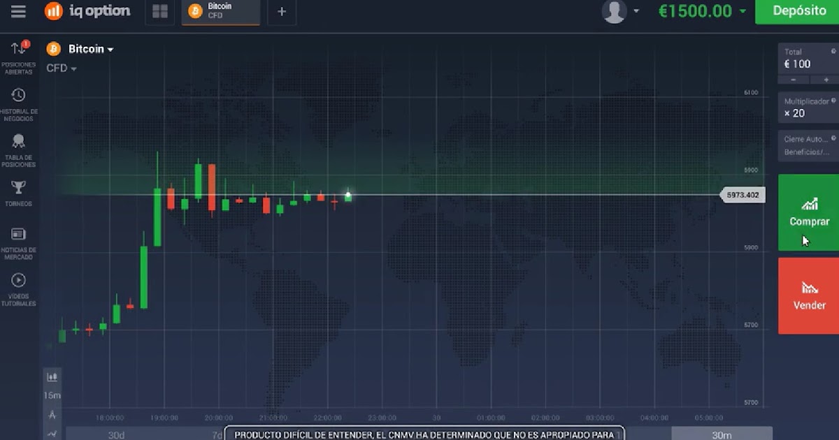 El mejor curso de forex trading profesional