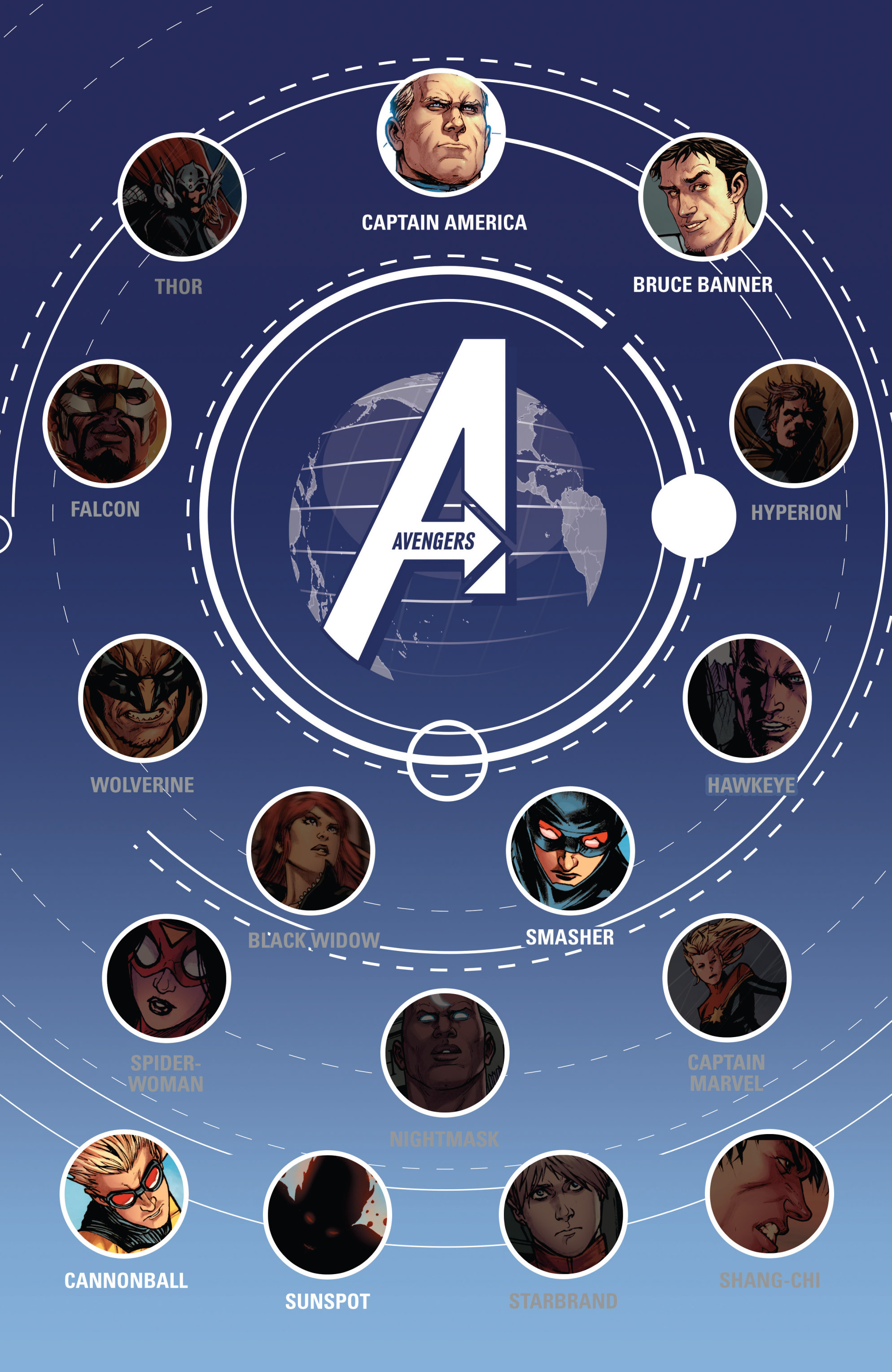 Read online Avengers World comic -  Issue #2 - 3