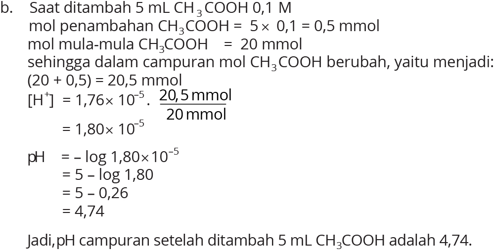 Soal Kimia Penyanngga Kls 11