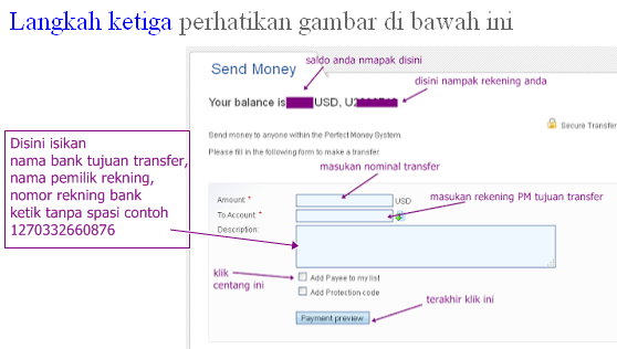 Bisnis Online Jual Beli Dollar: Panduan Lengkap untuk Pemula hingga Profesional