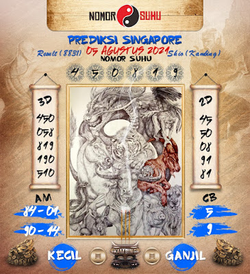 PREDIKSI SGP YOHII