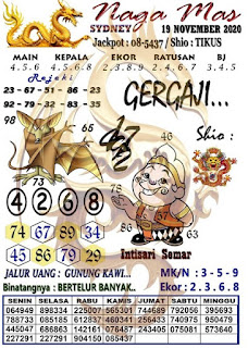 Prediksi Syair Sydney 19 November 2020 Pangkalantoto