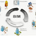 Learn how you can incorporate BIM into a contract