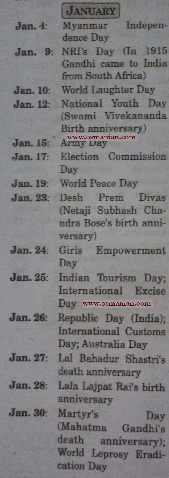Osmanian GK Indian Important Days