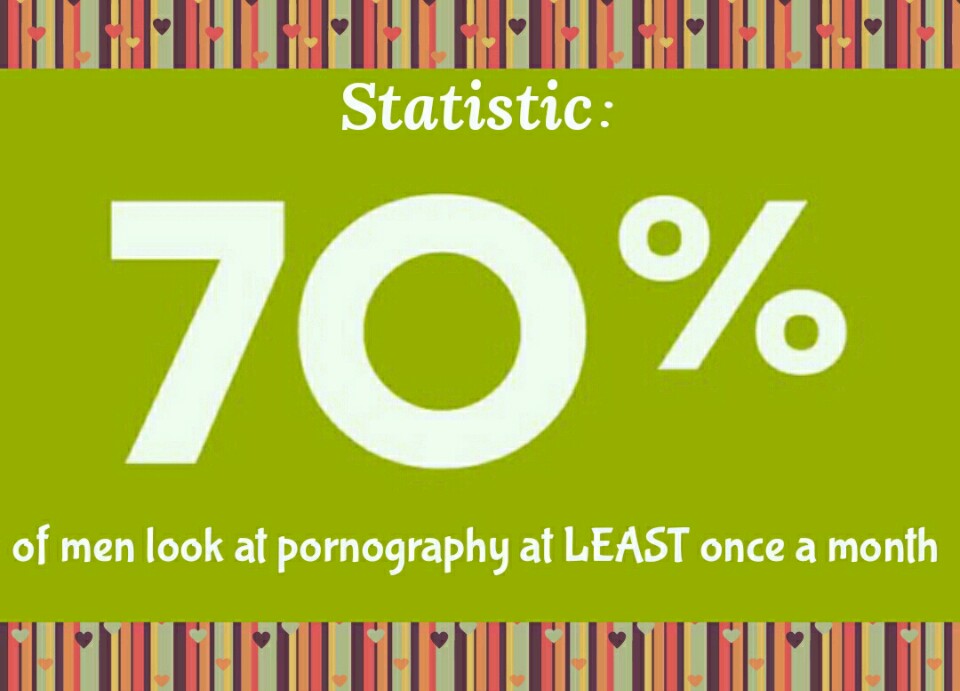 Porn Stats - title>70% of Men Look At Pornography | Latter Day Saint ...