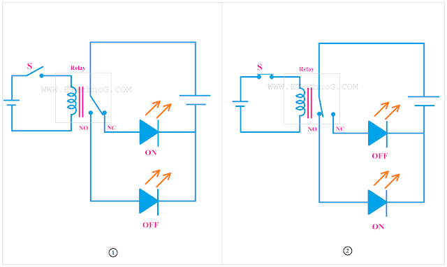 Relay Application, Relay, Relay Circuit, Relay Function