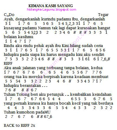 Kemana Kasih Sayang Tegar
