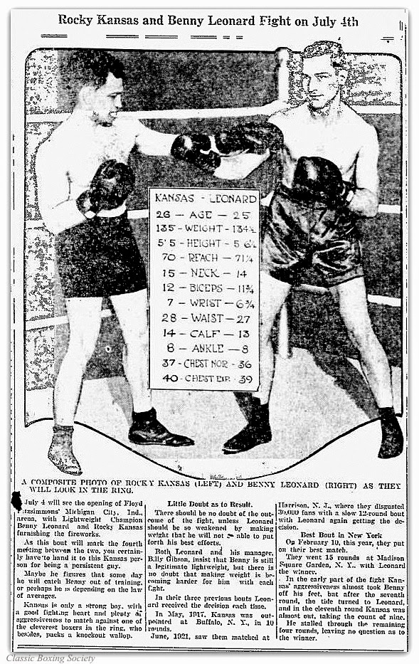 Classic Boxing Society