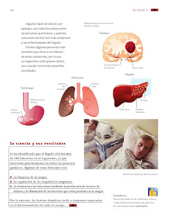 Apoyo Primaria Ciencias Naturales 5to grado Bloque I tema 2 Situaciones de riesgo en la adolescencia