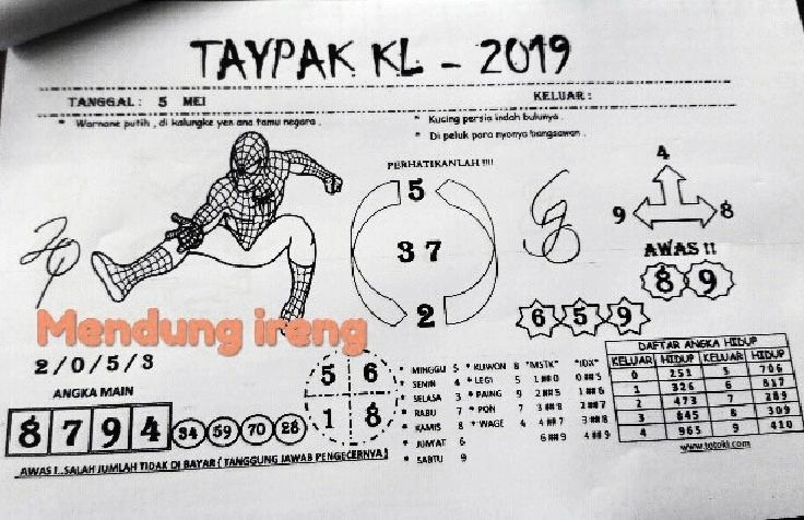 Kode syair hk Minggu 5 Mei 2019 - GOsyair SEDIA KODE SYAIR