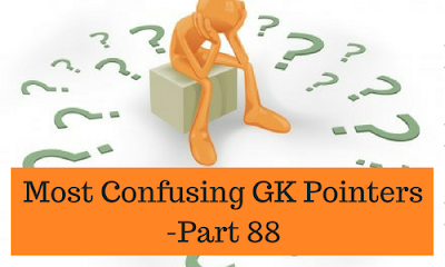 GK Pointers part 88