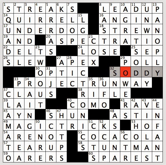 Rex Parker Does the NYT Crossword Puzzle: Kardashian matriarch