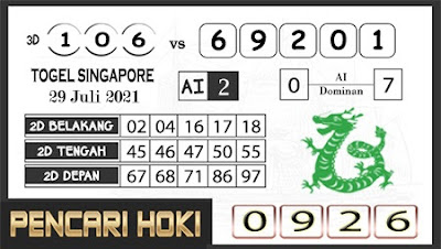 PREDIKSI SGP YOHII