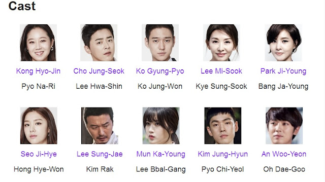 Jealousy Incarnate Subtitle Indonesia Pemeran_Jealousy_Incarnate_Subtitle_Indonesia